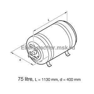 17803 ������
